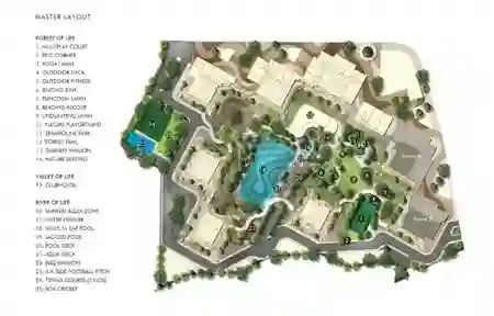 Master Plan